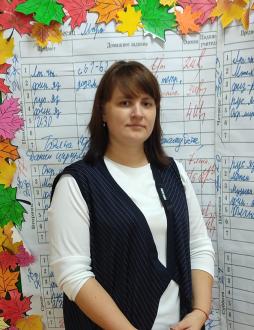 Нейман Мария Николаевна